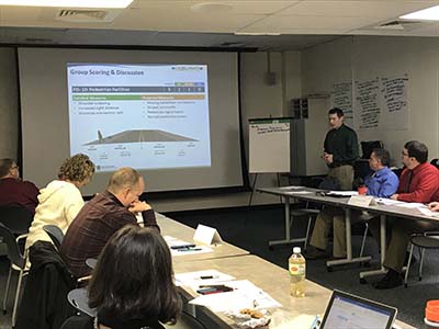 INVEST Workshop INVEST Workshop